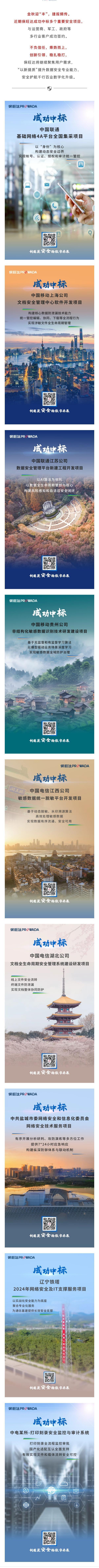 喜报频传-彩神vll官网成功中标多项目， 蓄力乘“丰”行万里